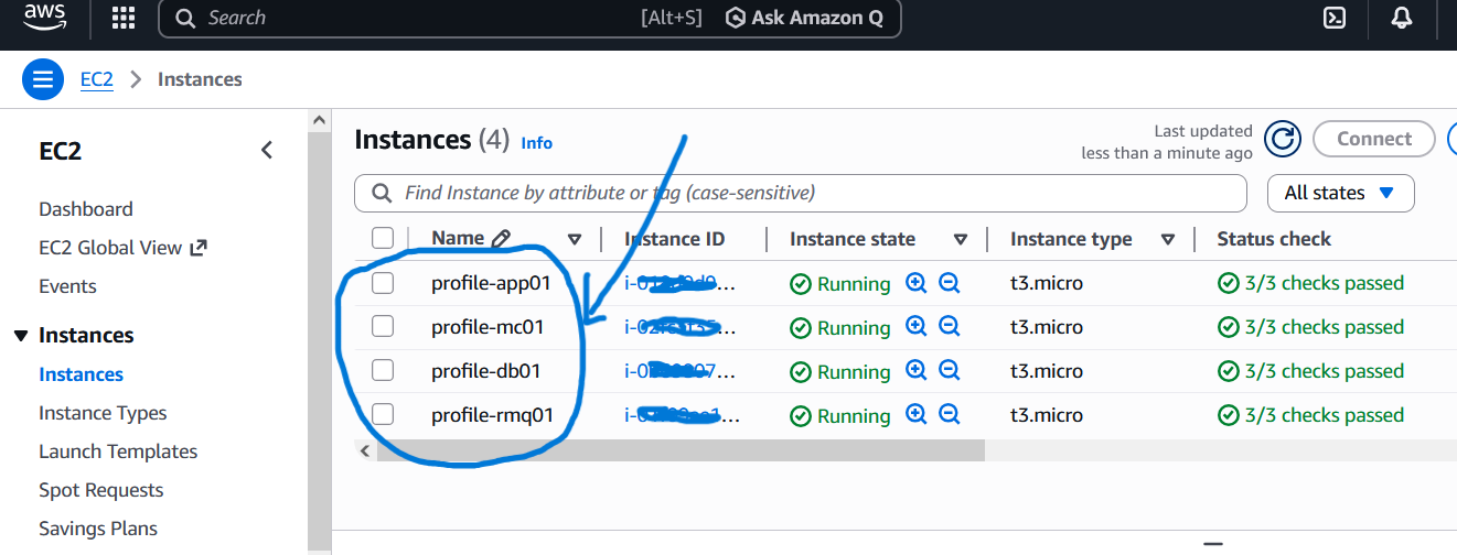 AWS EC2 Instances – laufende Application- und Backend-Server