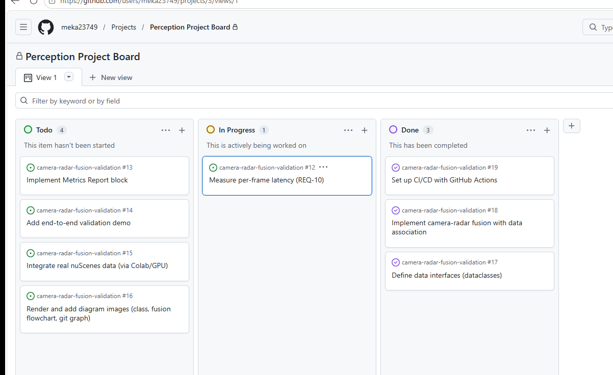 GitHub Project Board (Kanban)