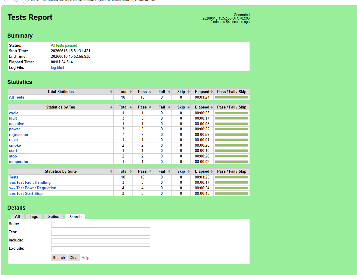 Robot Framework Report - All tests passed