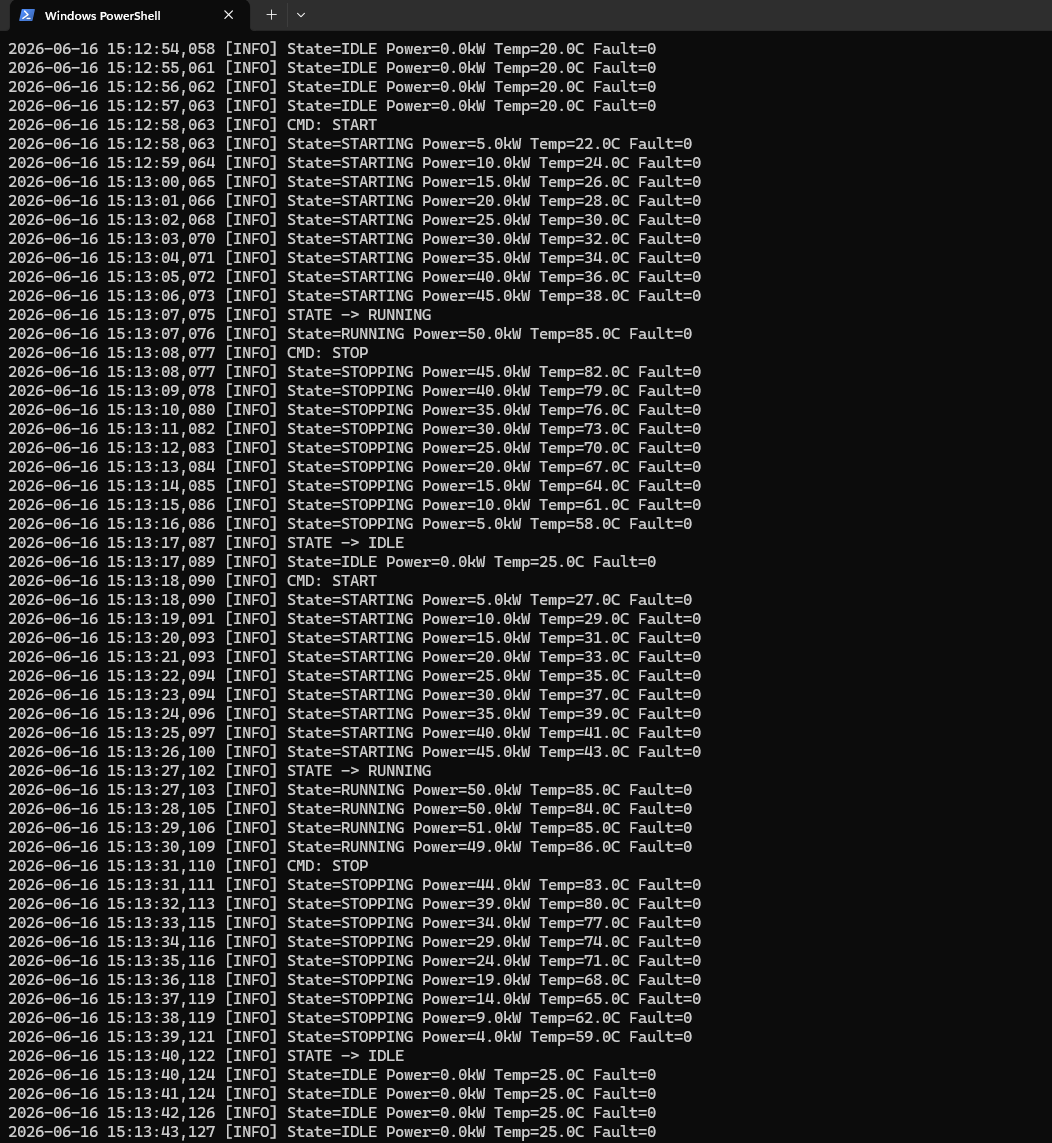 BHKW Simulator running